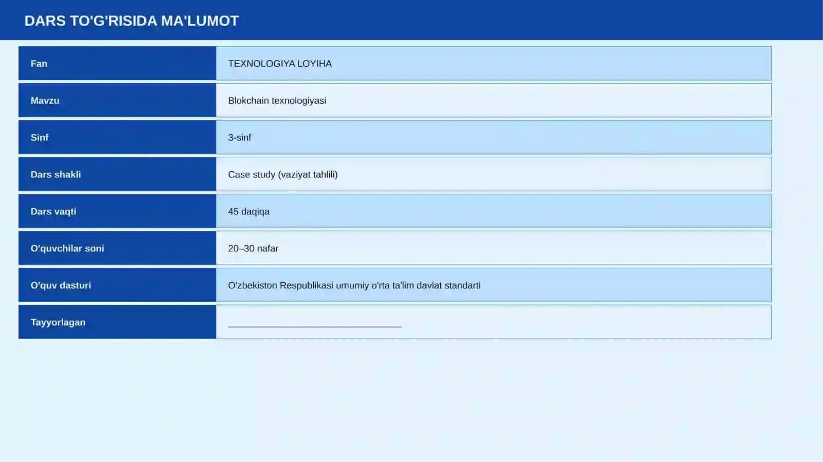 Blokchain texnologiyasi 2