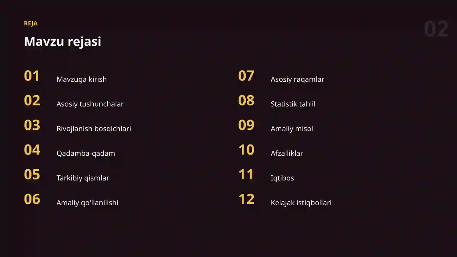 AI KASBLARI VA KO'NIKMALAR 2