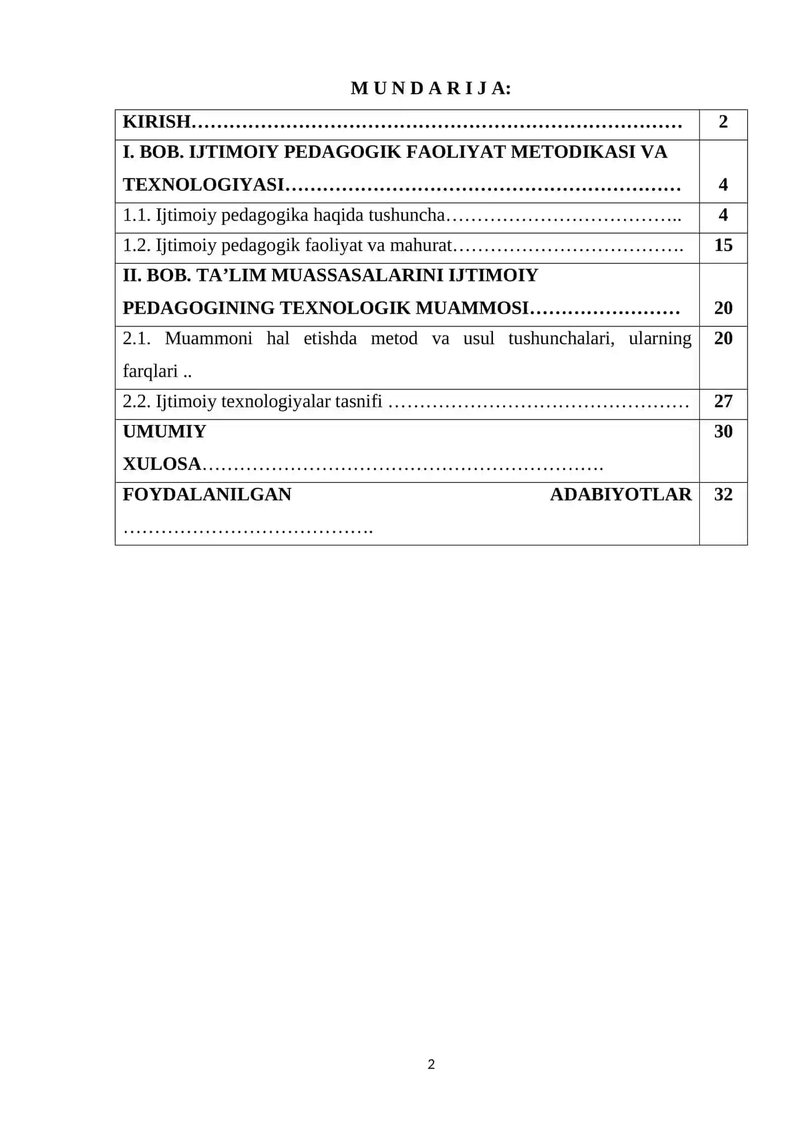 ijtimoiy pedagogining texnologiyasi 2