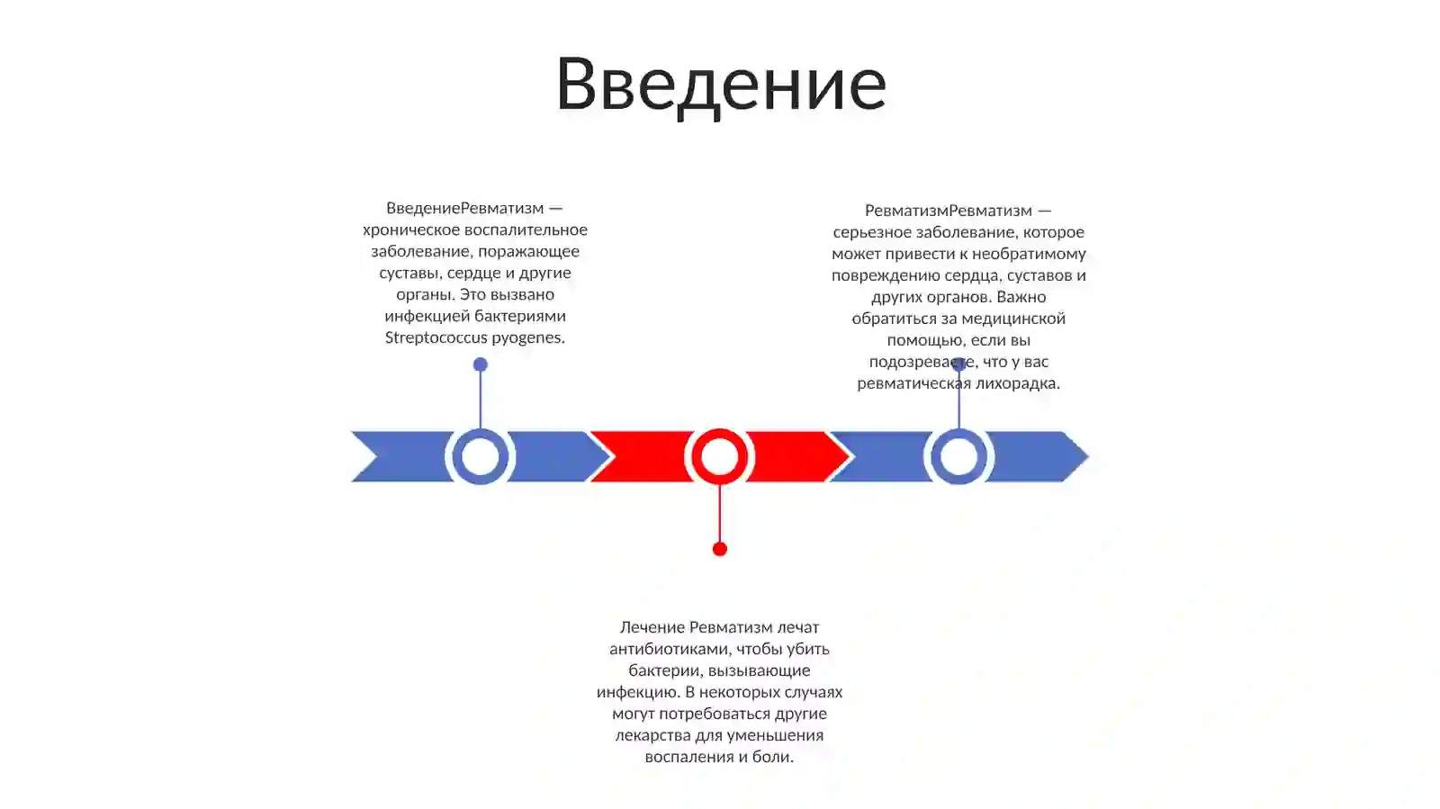Ревматизм 2