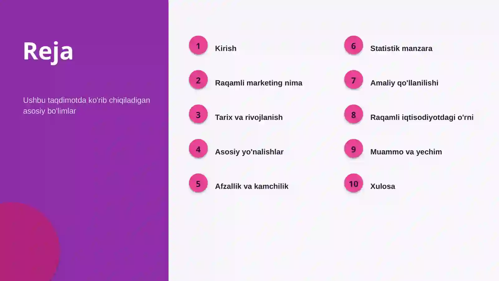 Raqamli marketing 2