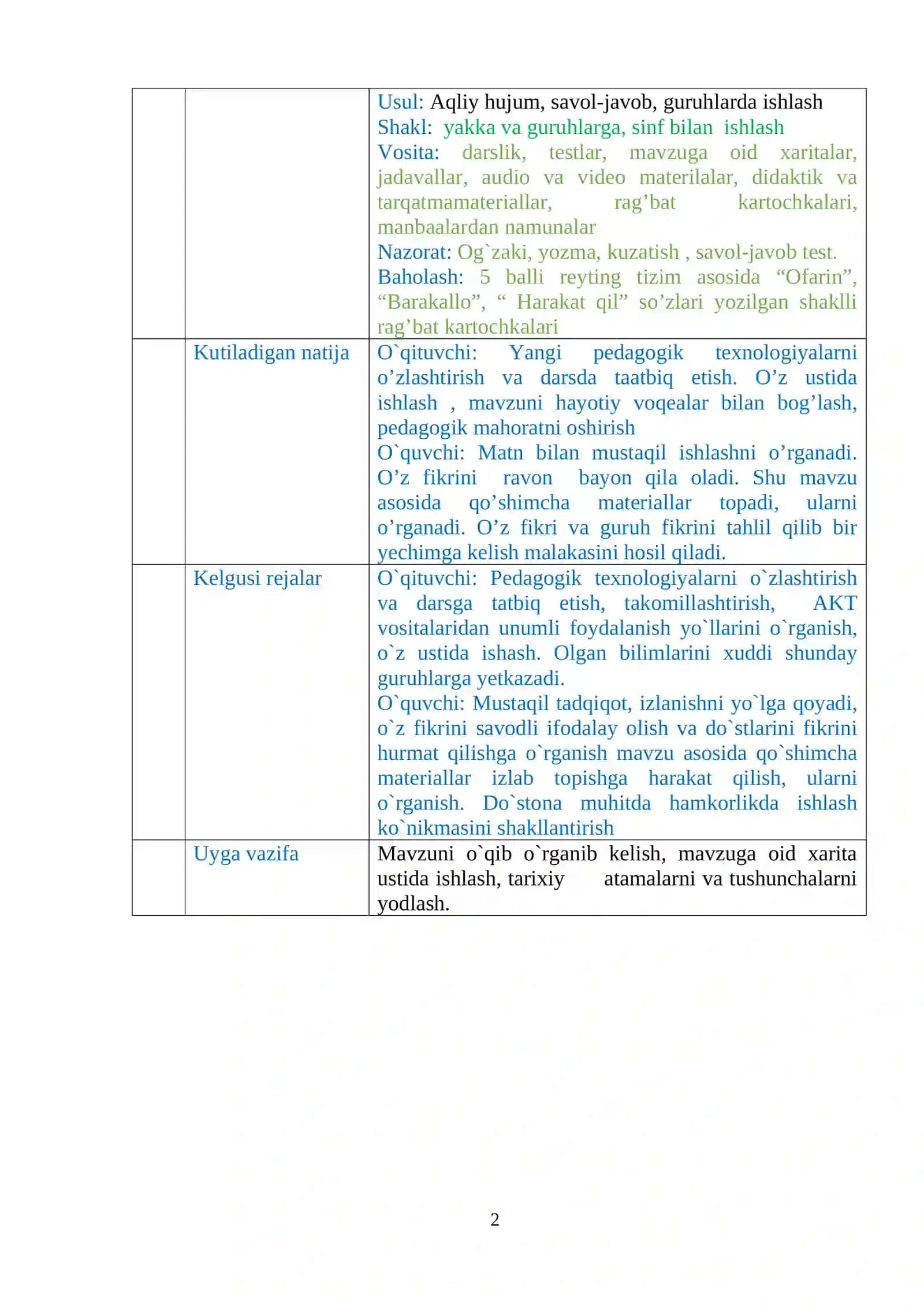 Aloqa vositalarining ixtiro etilishi 2