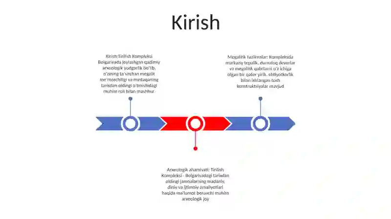Tirilish Kompleksi 2