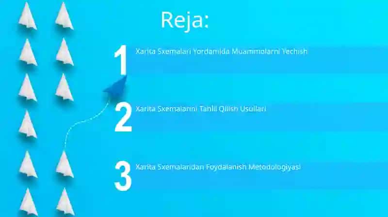Xarita sxemalaridan foydalanish metodikasi 2