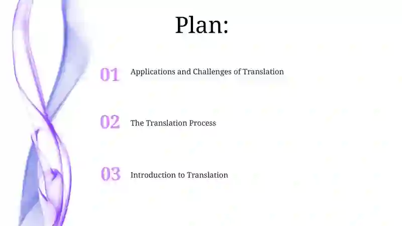 Introduction to Translation 2