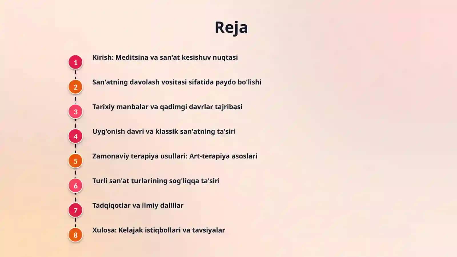 Meditsina va San'at 2