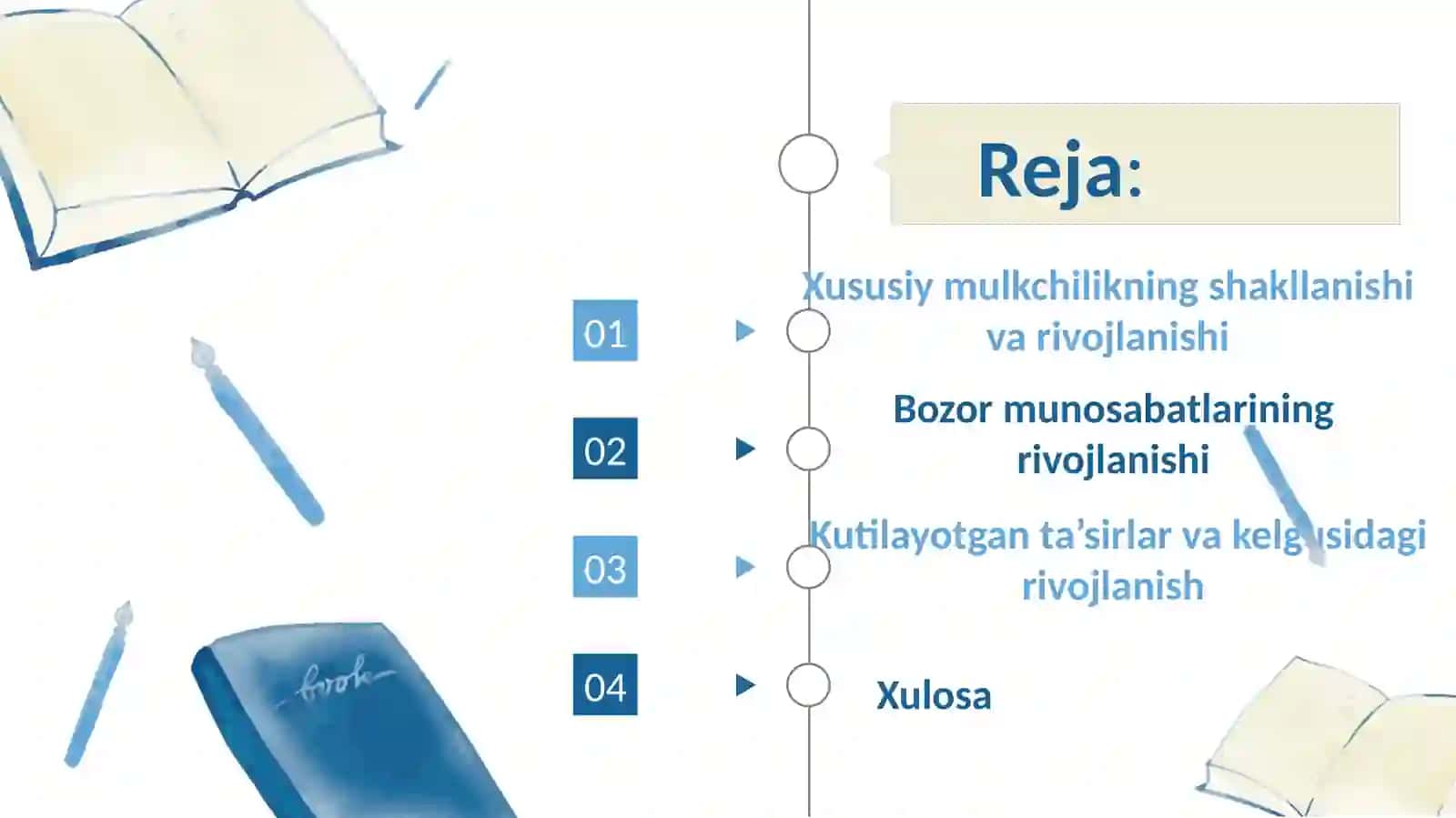 Iqtisodiy islohatlar xususiy mulkchilikning shaklanishi o`zbekistinda bozor munosabatlarining rivojlanishi 2