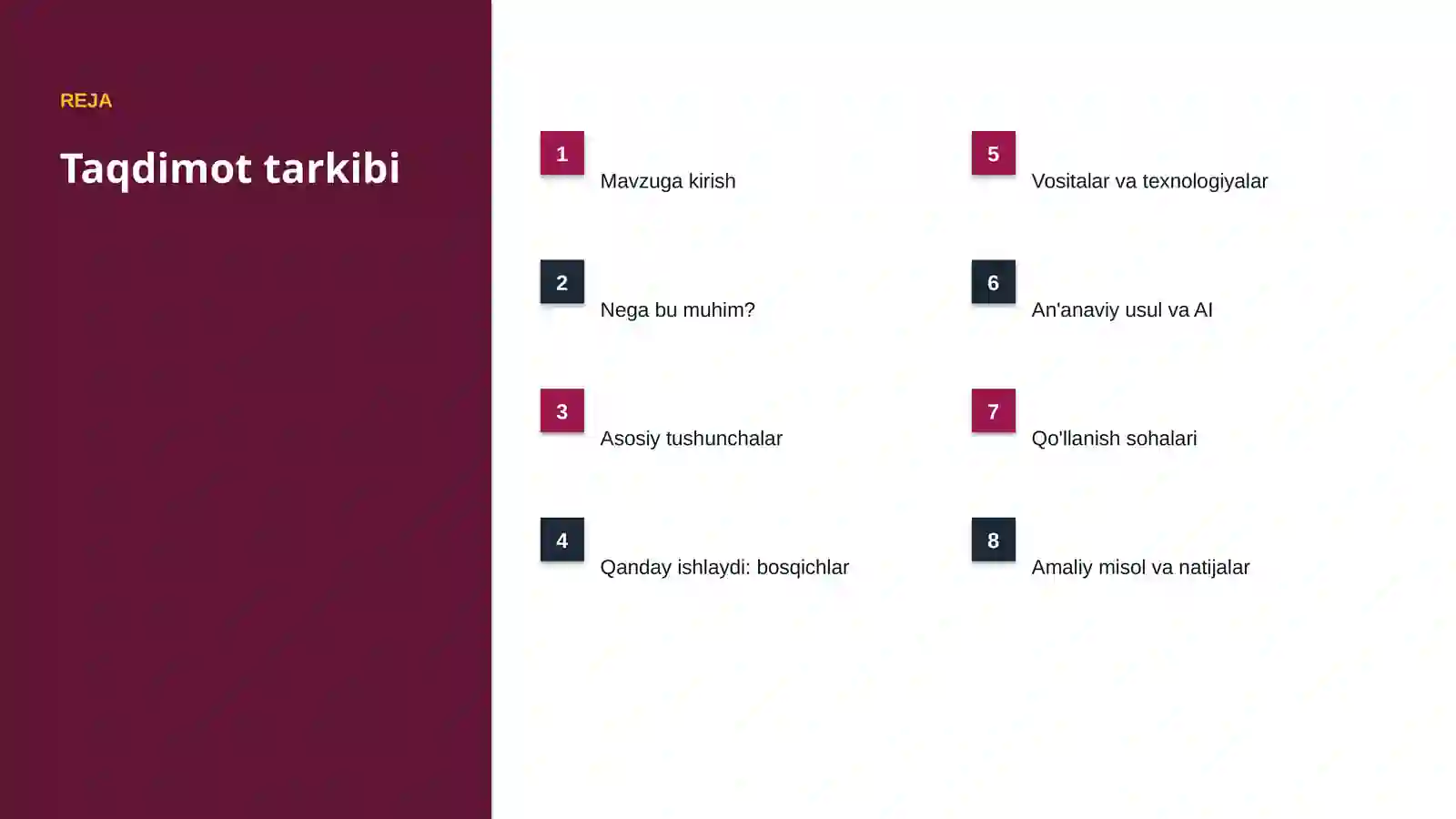 AI INSIGHTS • PREMIUM TAQDIMOT 2