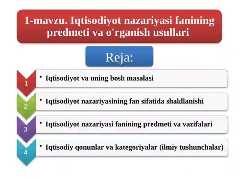 Shoymurodov Tohirning Iqtisodiyot nazariyasi fanidantayyorlagan ishi 2