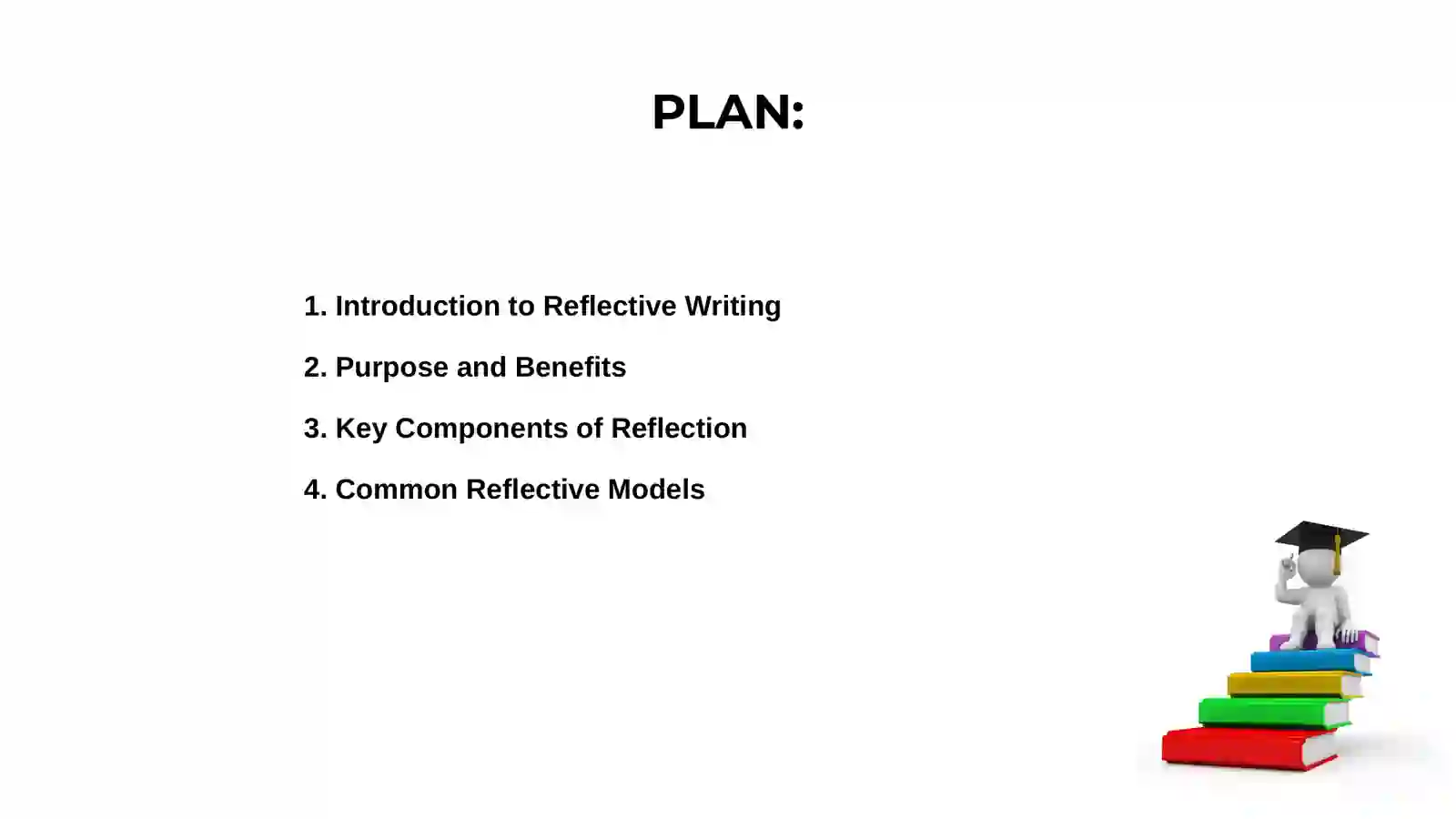 Reflective writing 2