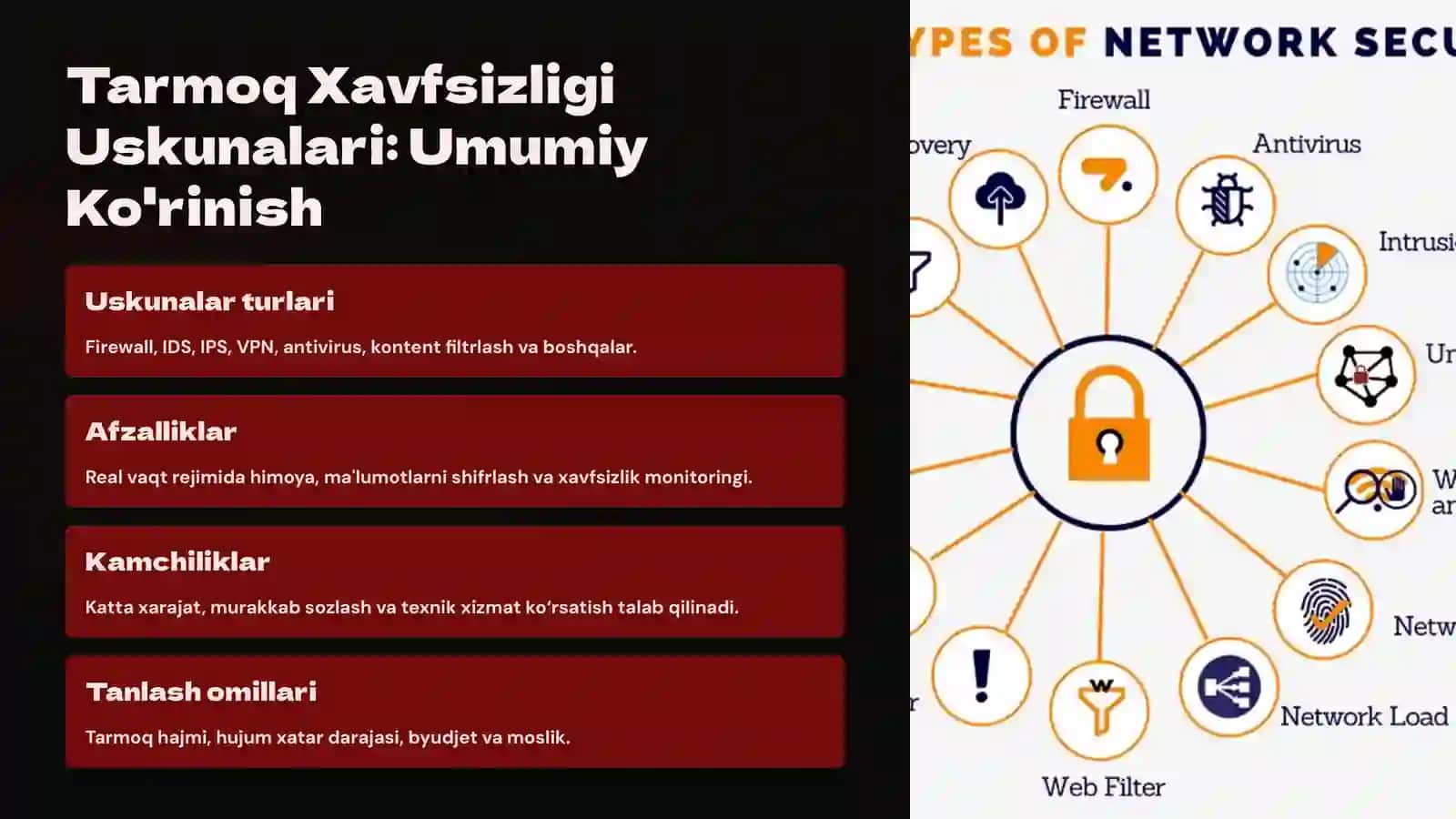 Tarmoq Ma'lumotlar Xavfsizligining Uskunaviy Ta'minoti 2
