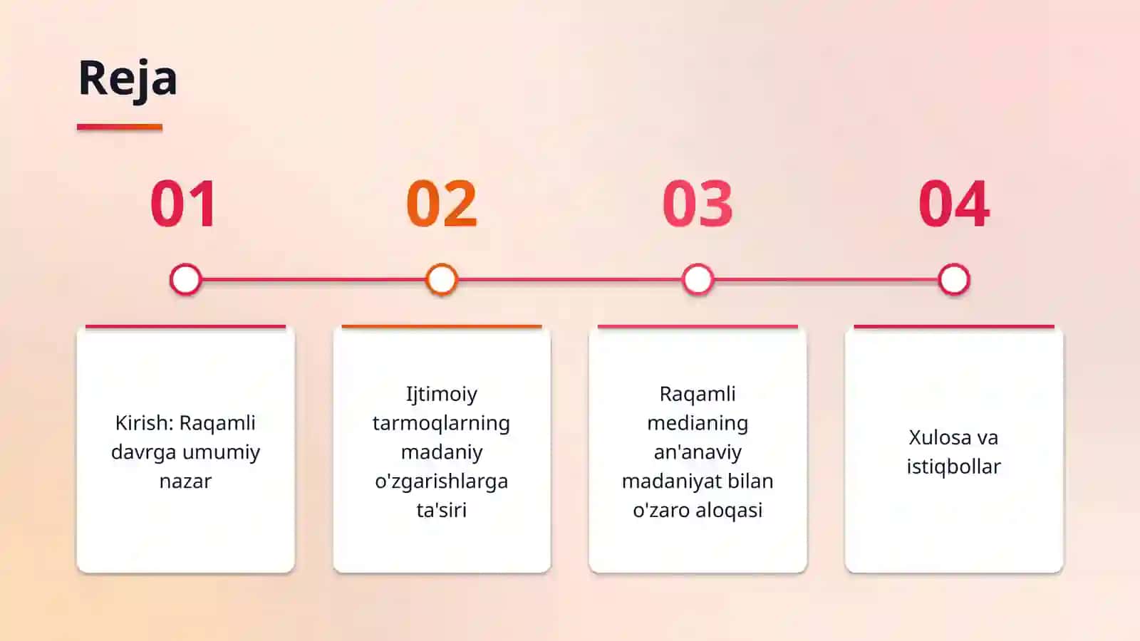 Raqamli media va ijtimoiy tarmoqlarning madaniyatga ta'siri 2