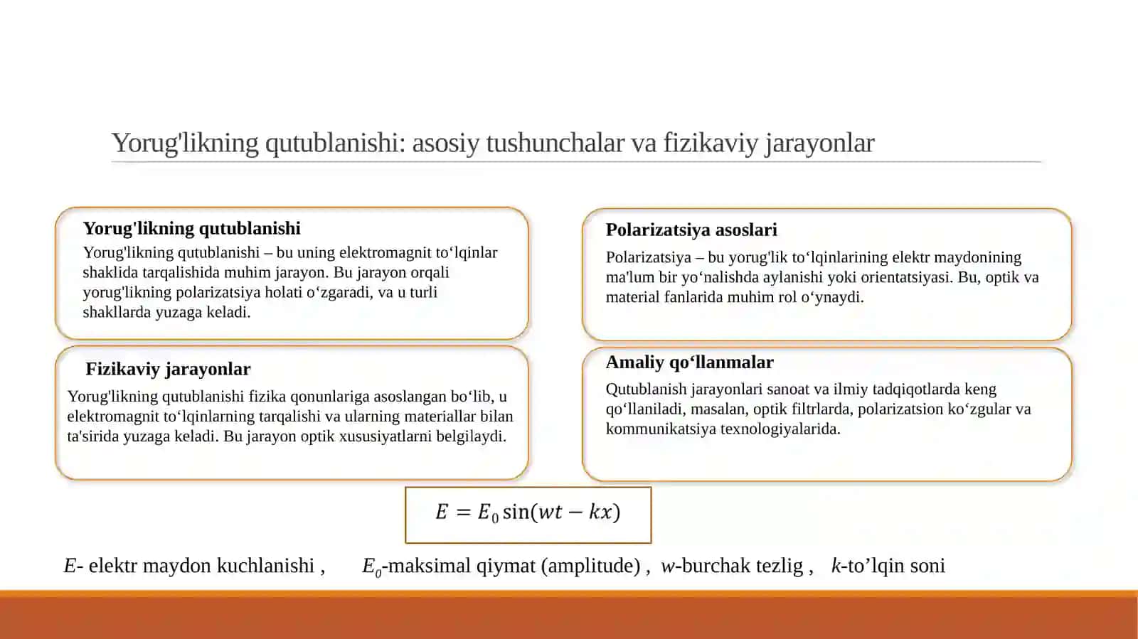 Yorug'likning qutublanishi 2
