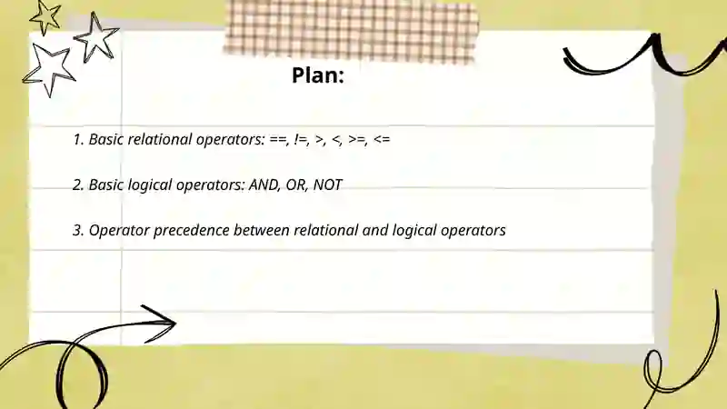 Relational and Logical operators 2