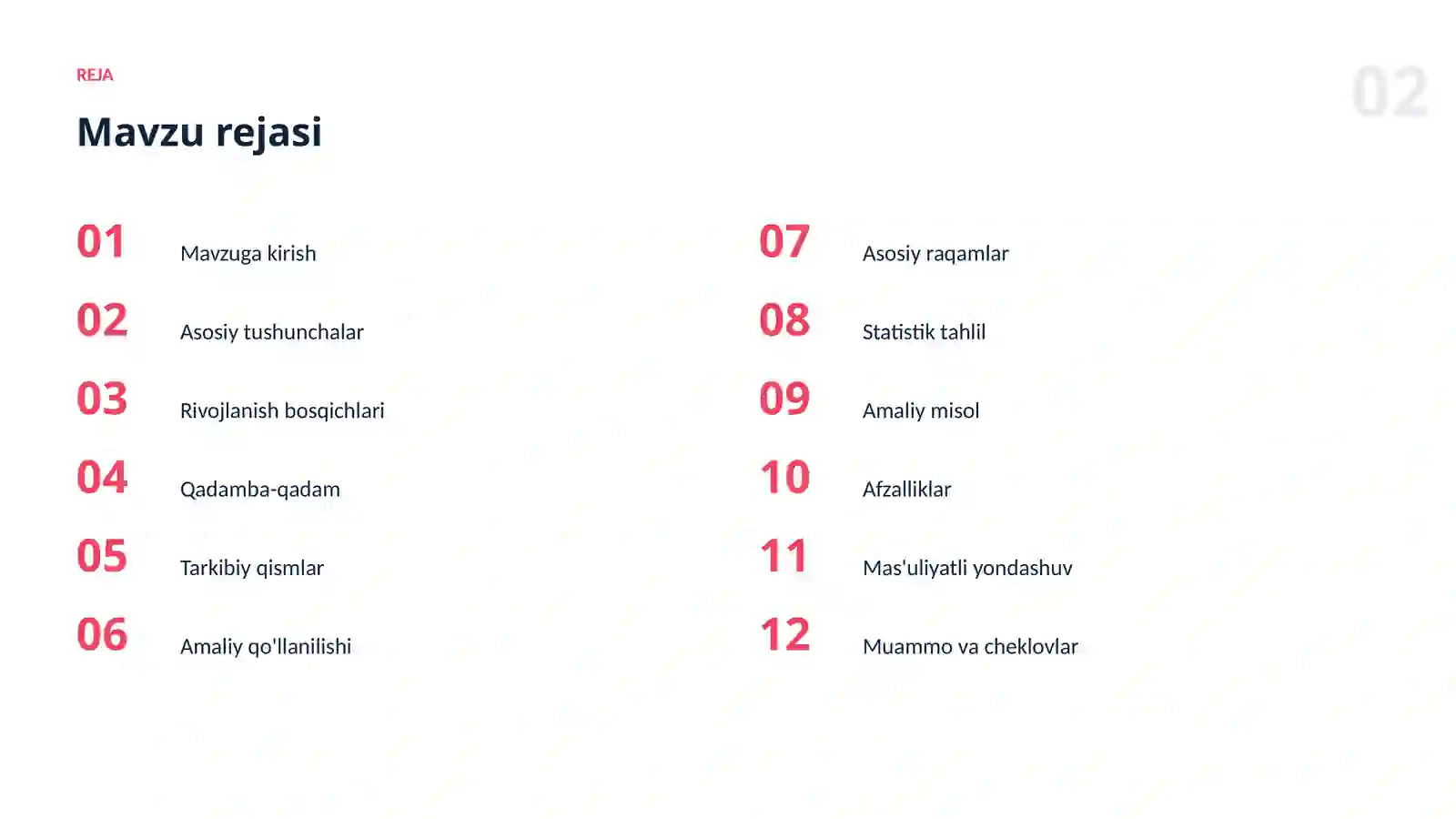 TUSHUNTIRILUVCHANLIK 2