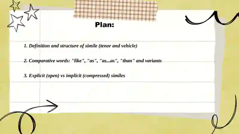 Expressive means and stylistic devices: Simile 2