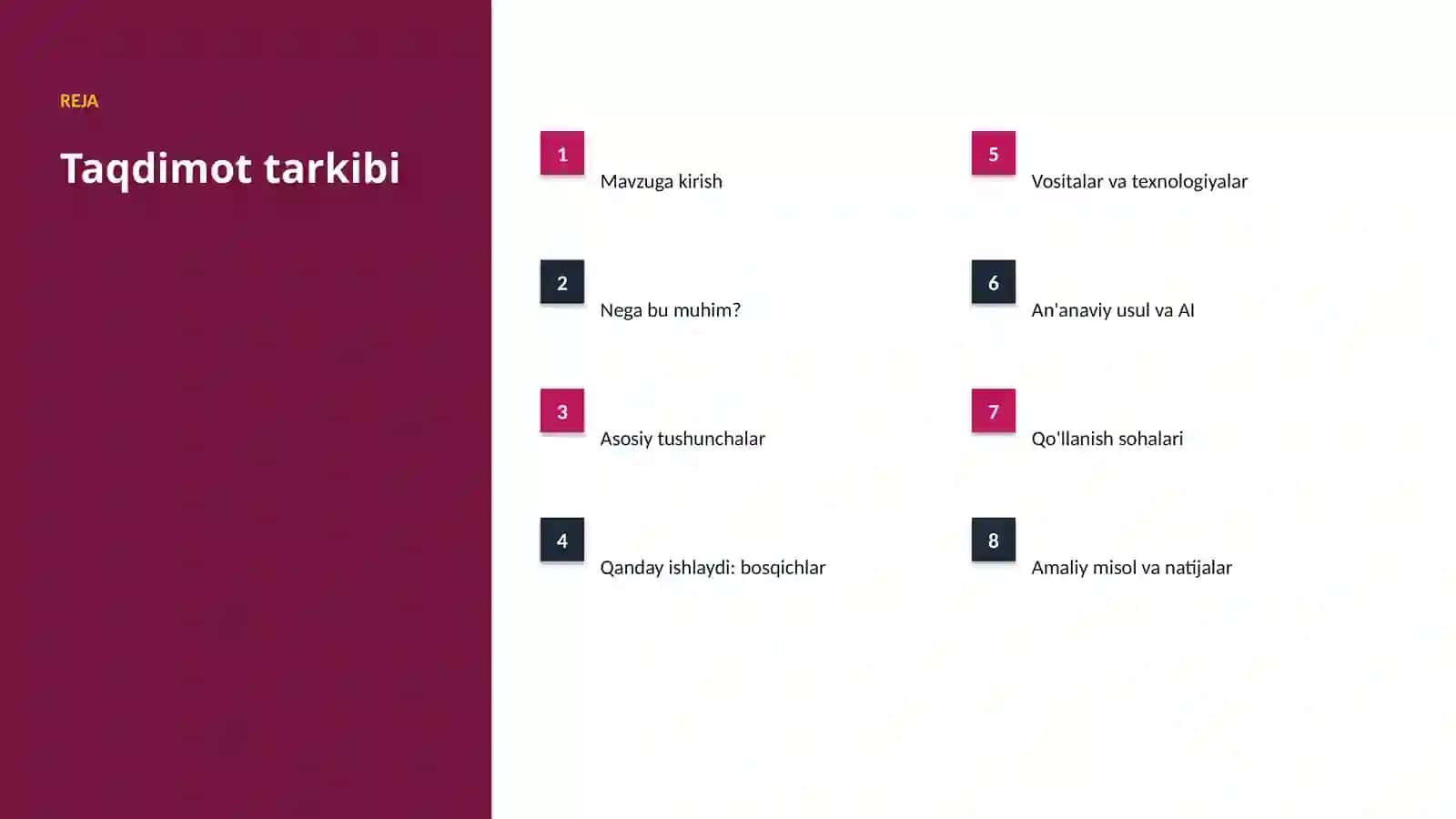 Noaniq mantiq (Fuzzy Logic) bilan farmatsevtikani rivojlantirish 2