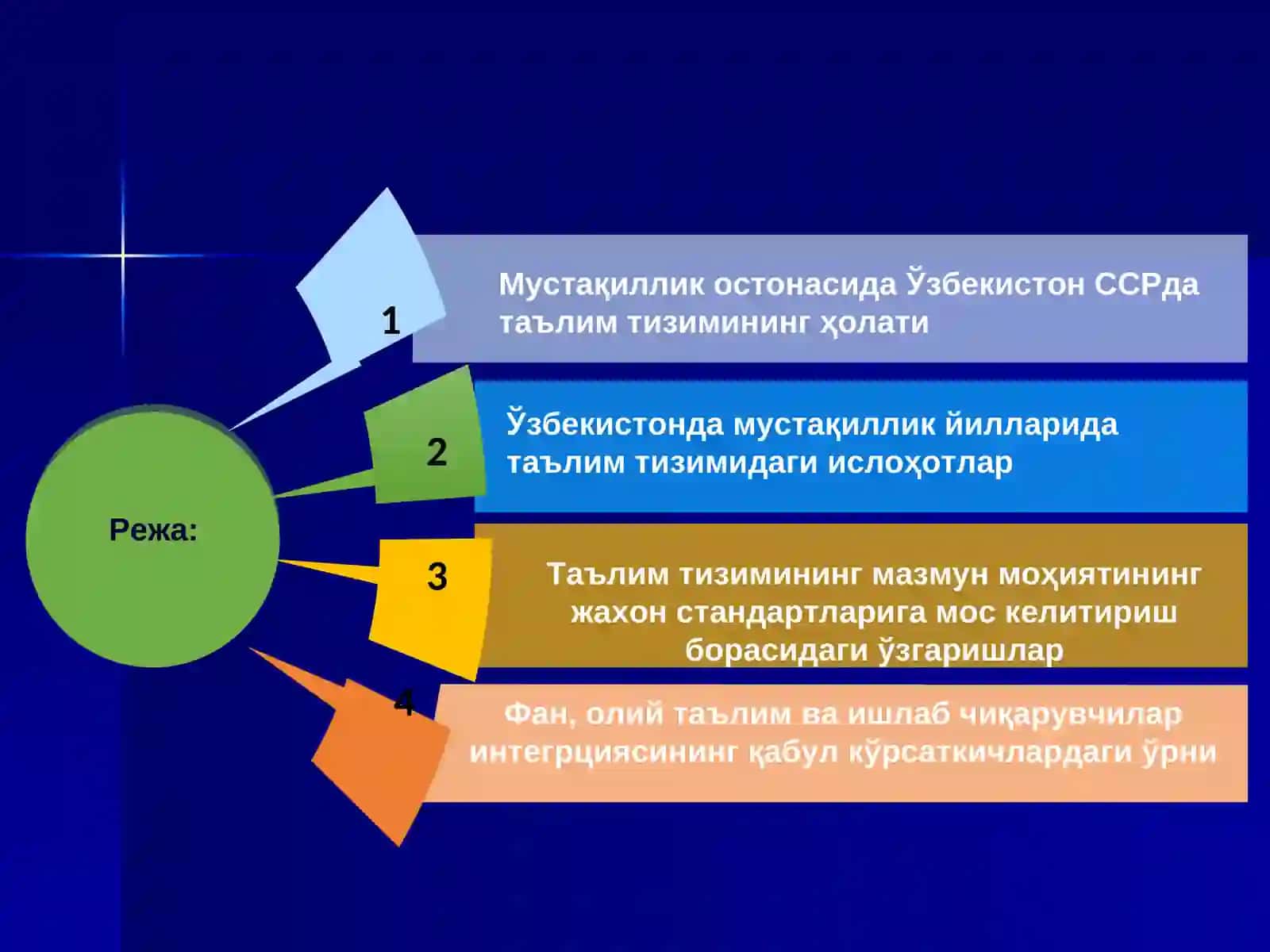 Таълим тизимидаги ислоҳотлар 2