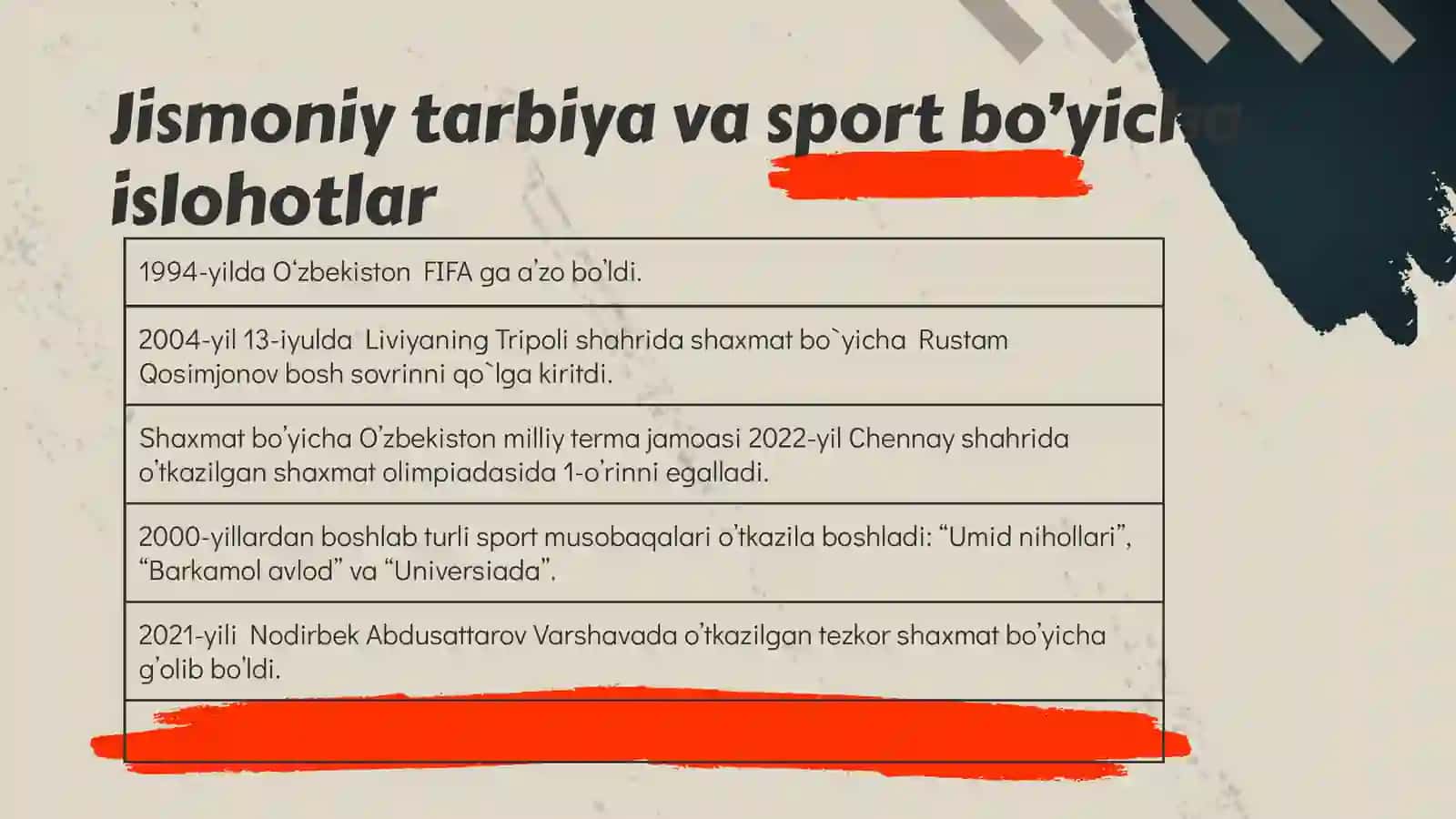 Jismoniy tarbiya va sportning rivojlanishi 2