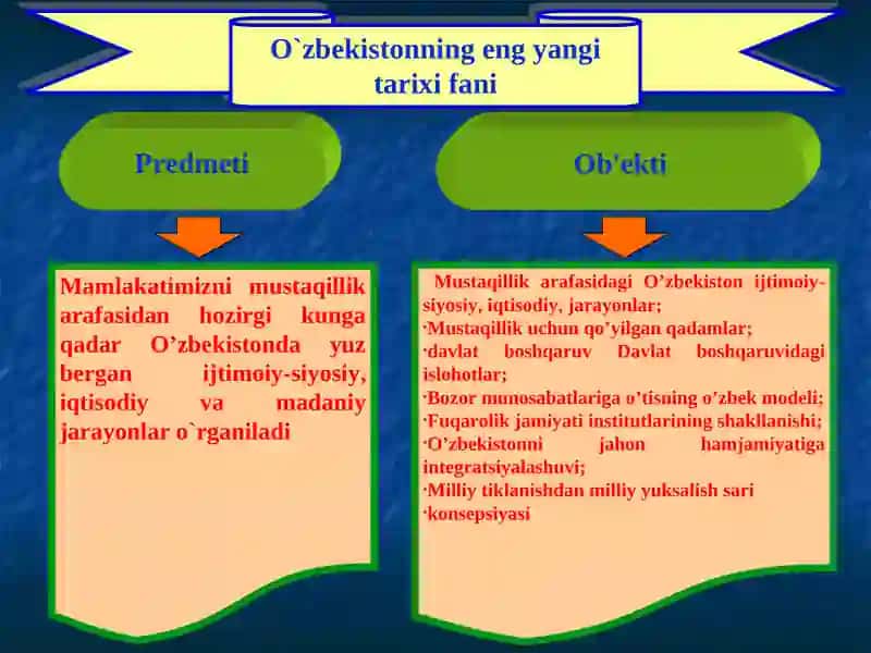 “O‘zbеkistonning eng yangi tarixi” o‘quv fanining prеdmеti, maqsadi va vazifalari 2