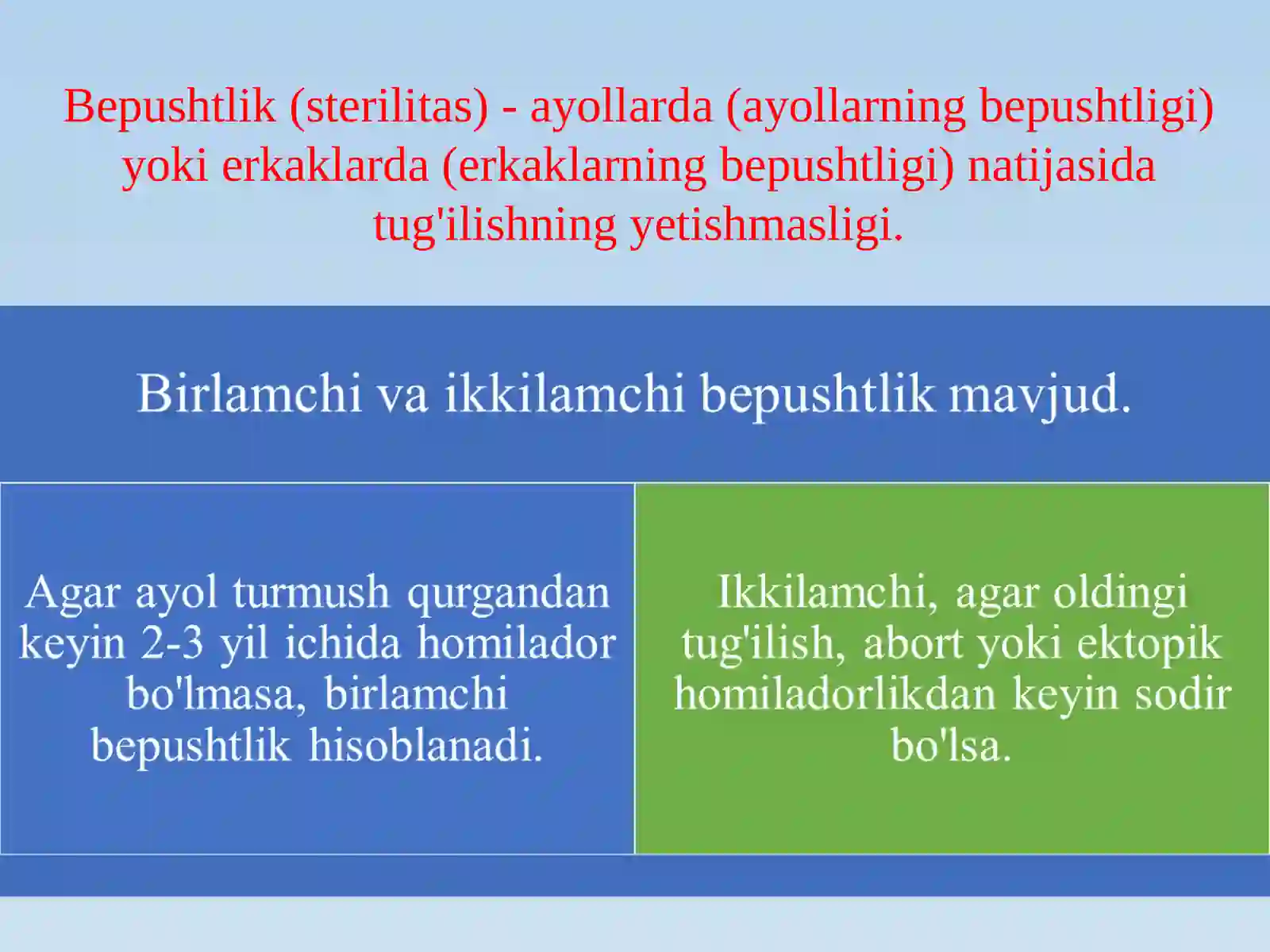 Bepushtlik labarator diagnostikasi 2