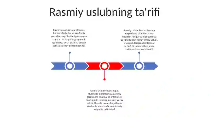 Rasmiy Uslub 2