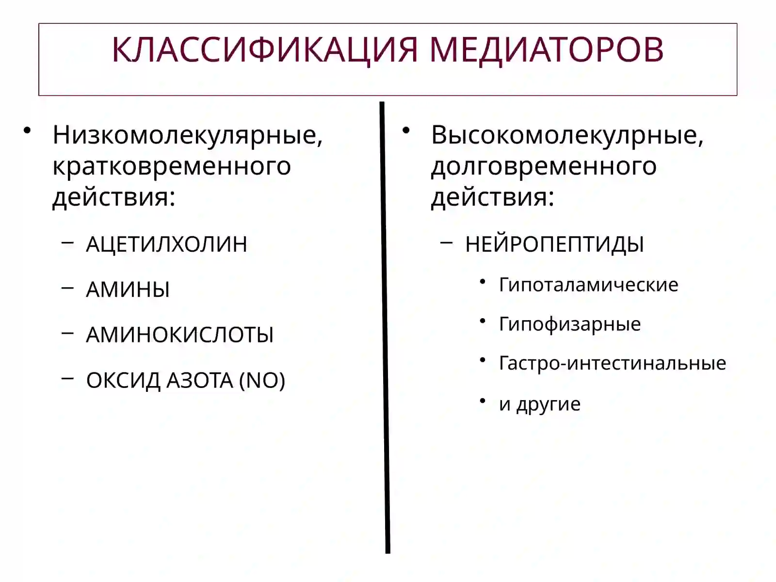 НЕЙРОМЕДИАТОРЫ 2