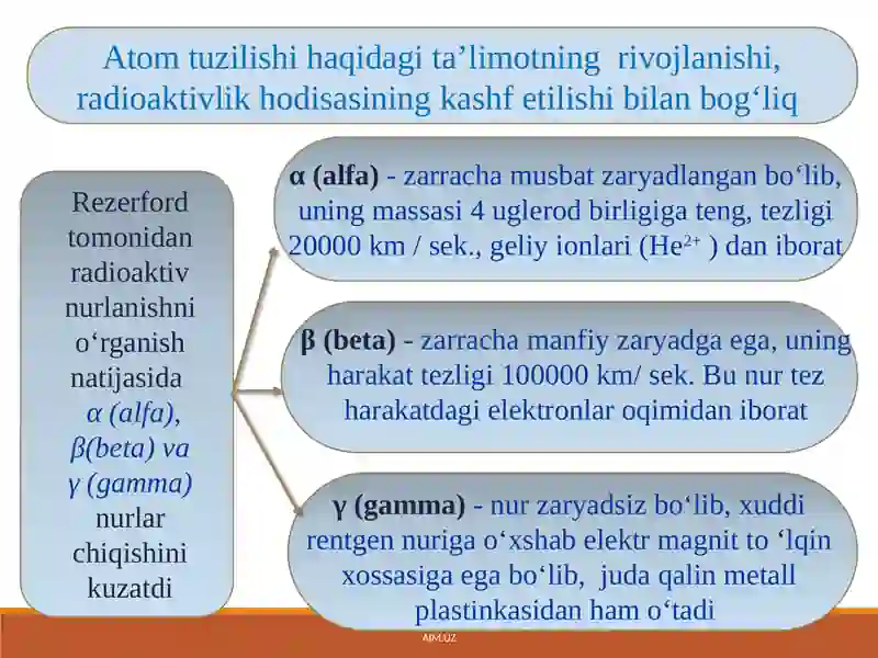 Atomyadrositarkibi 2