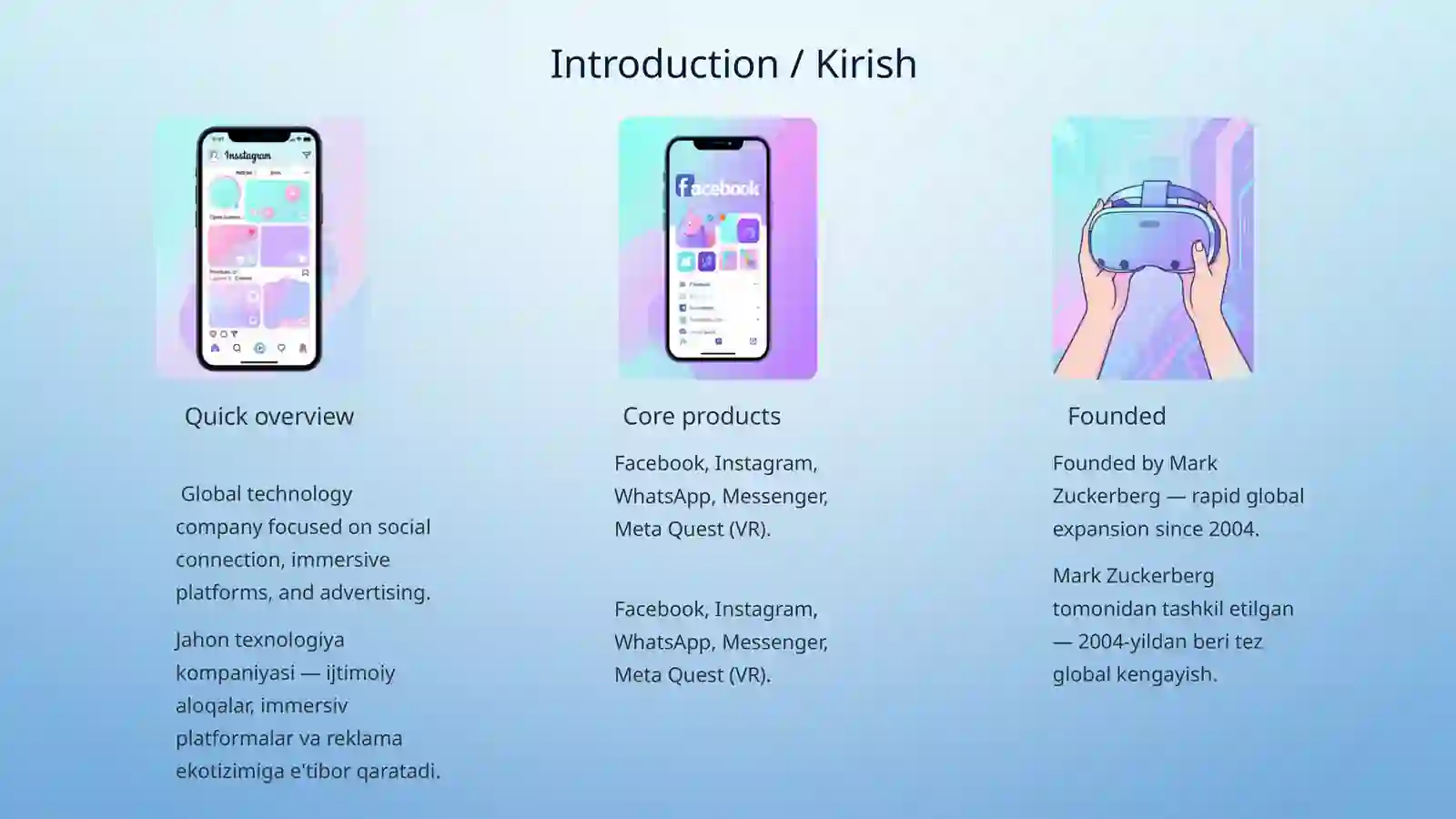 Meta Platforms: History and Current Position 2