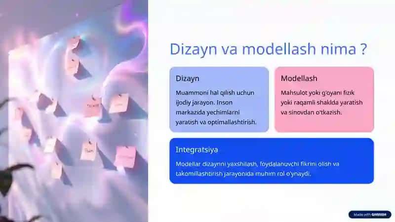 Badriy-modellashdirish va dizayn 2