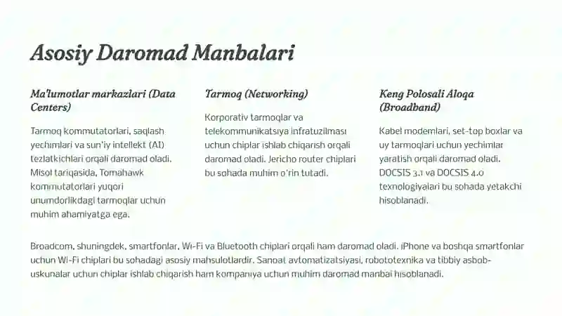 Broadcom Inc 2
