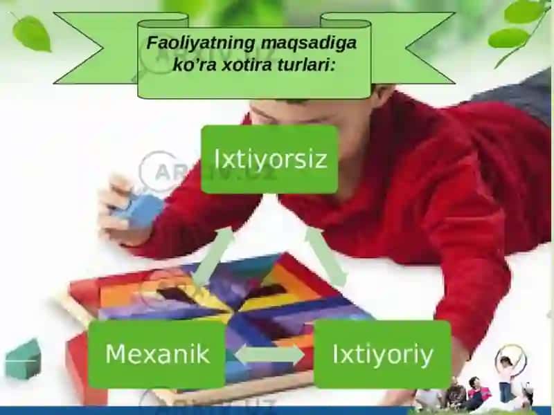 XOTIRATURLARI 2