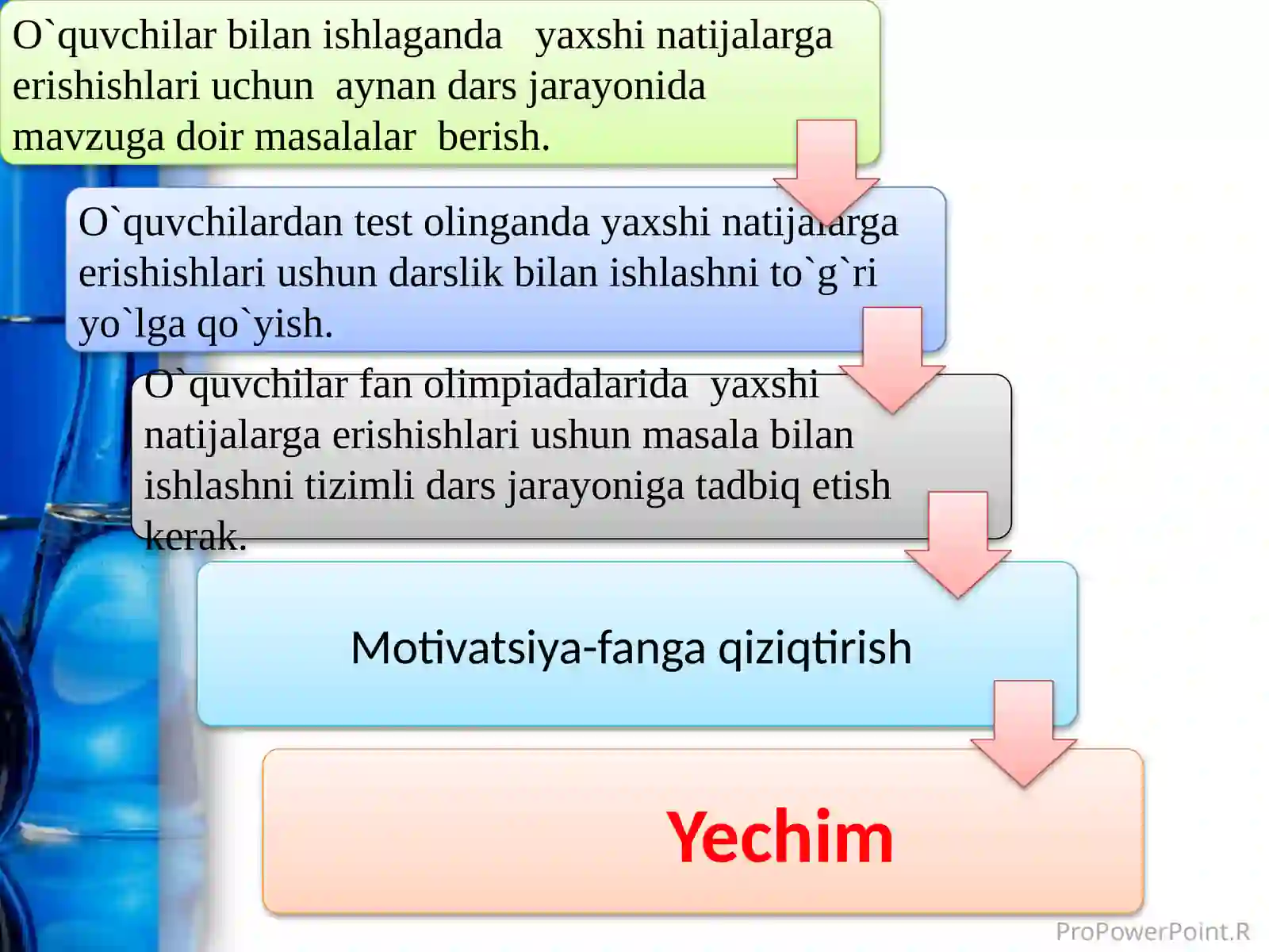 Galogenlar vaularning amaliyahamiyati 2