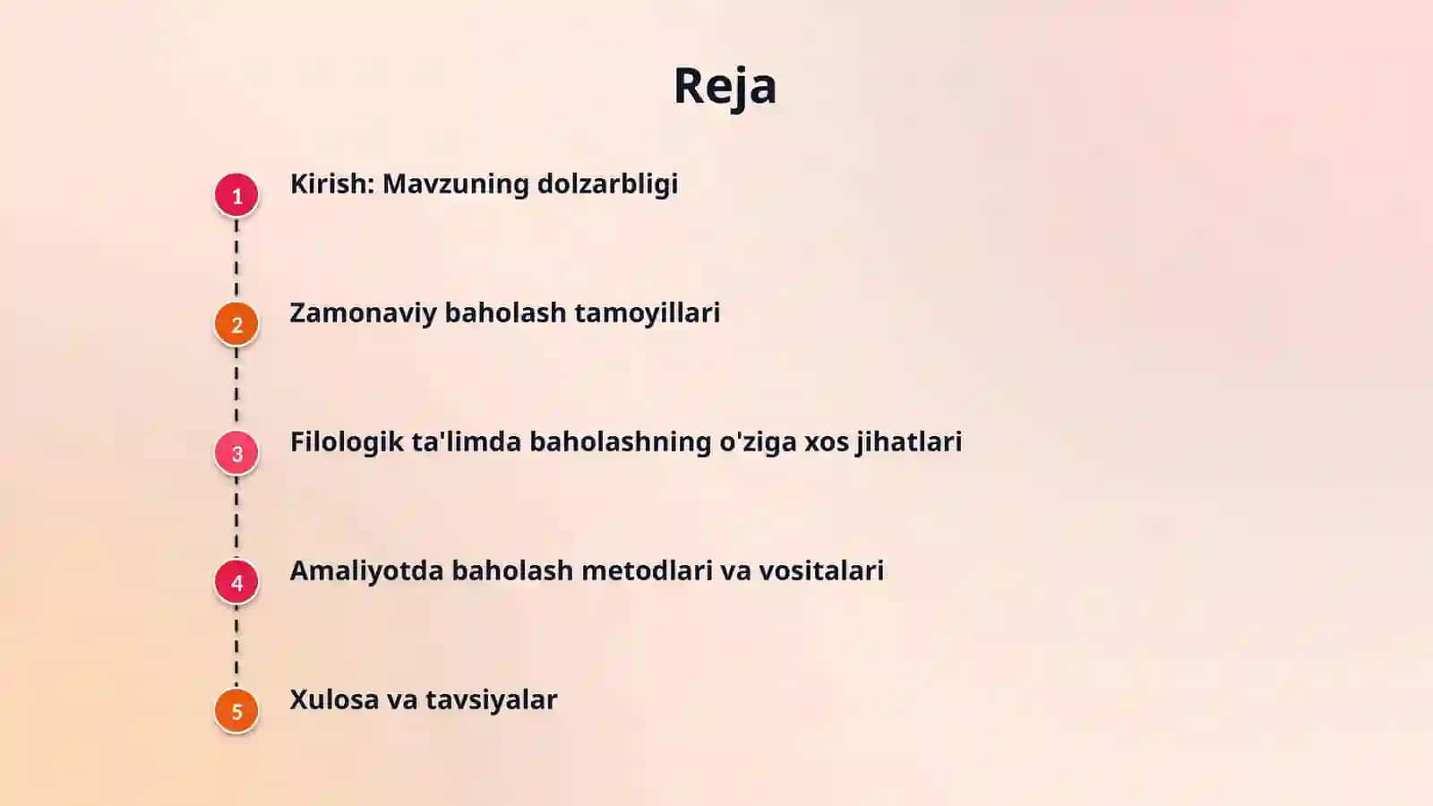 Zamonaviy baholash konsepsiyasini filologik taʼlimda tahlil qilish 2