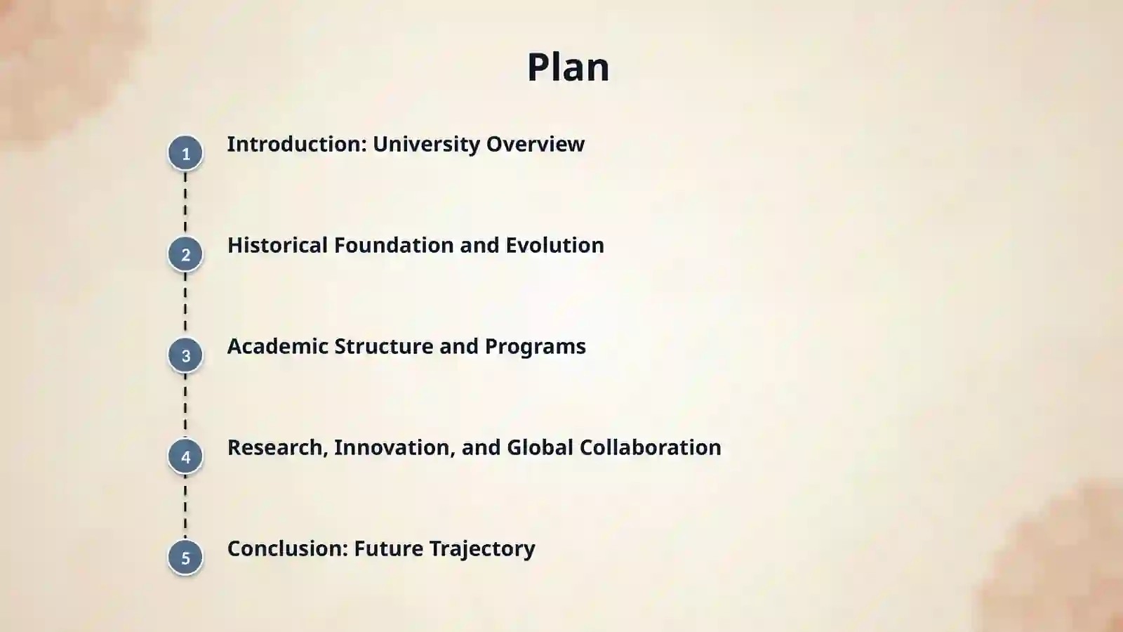 About Tashkent state technical university named after I.A.Karimov 2