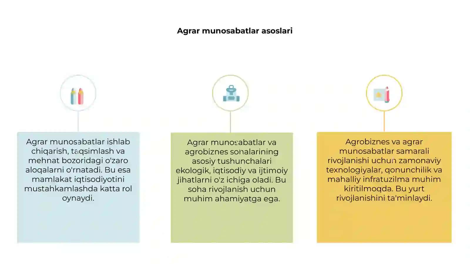 Agrar munosabatlar va agrobiznes 2
