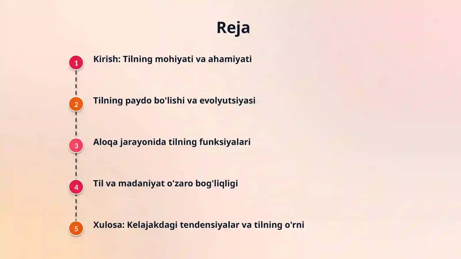 Til insonlar ortasidagi eng muhim  aloqa vositasi shu mavzu boyicha aniq faktlar bilan rasmlar bilan taqdimot yaratilsin mavzu tushunarli bolsin voqealar bolsa ham yaxshi ammo mavzu aniq yoritilib berilsin 2