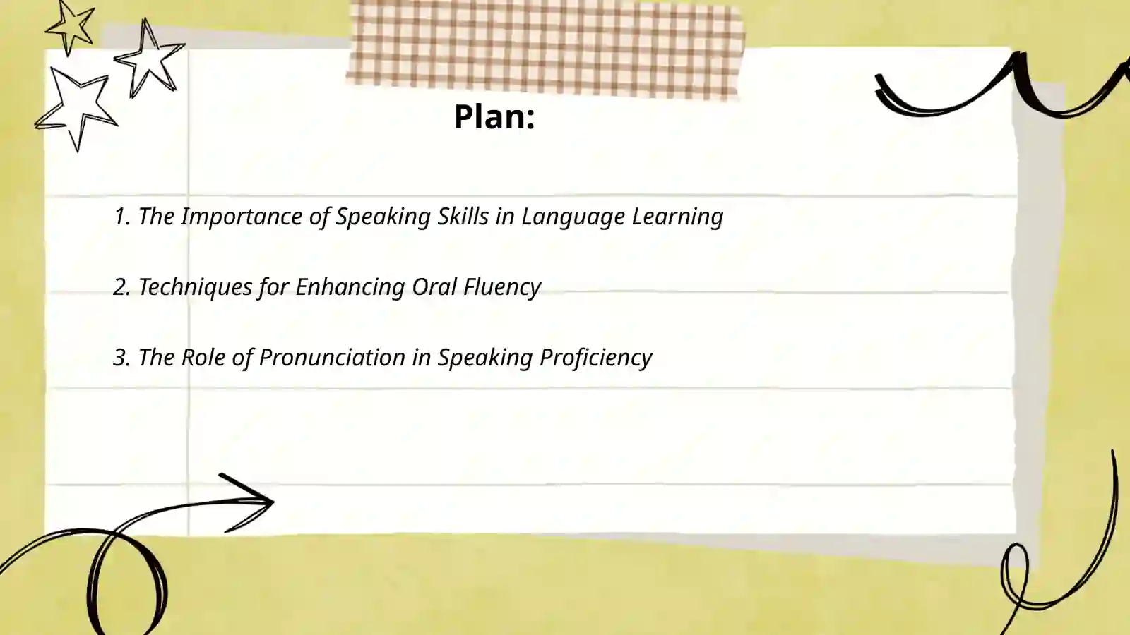 Teaching Speaking 2