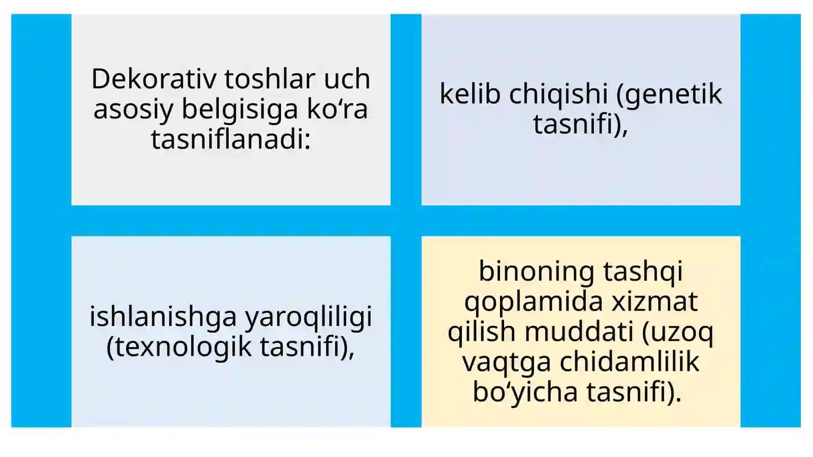 Dekorativ toshlarning tasniflanishi va xususiyatlari 2