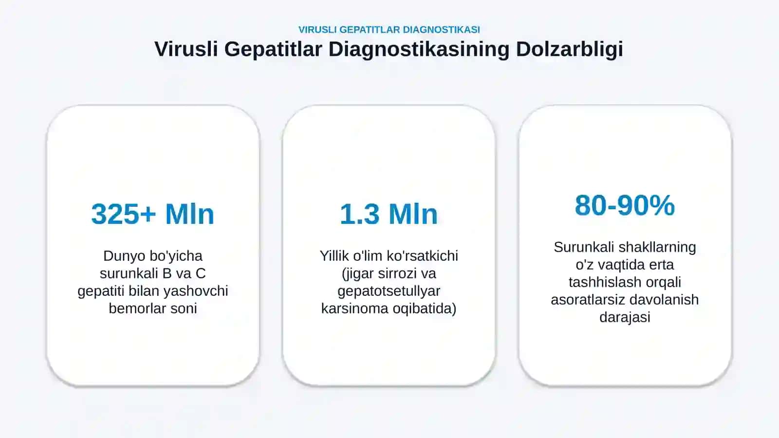 Virusli gepatitlarni zamonaviy tashxislash usullari | 15 slayd 2
