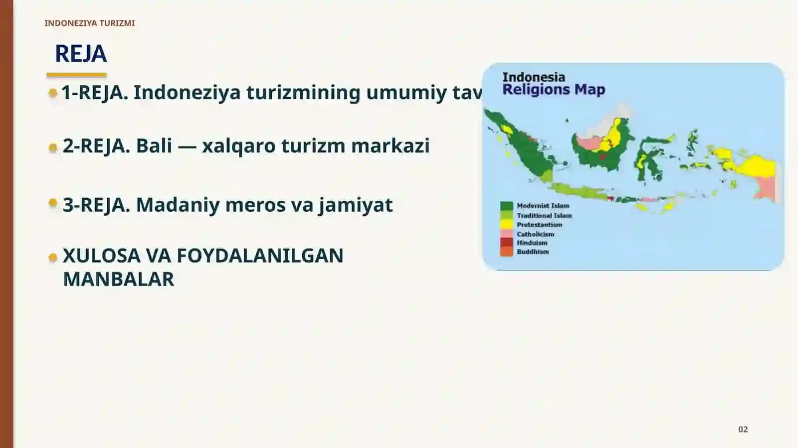 INDONEZIYA TURIZMI 2