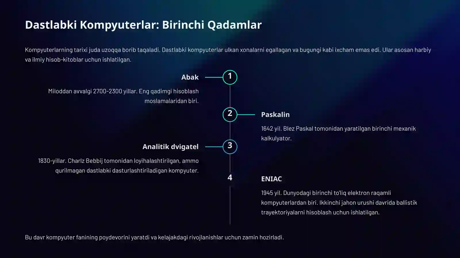 Kompyuter Turlari va Texnologik Innovatsiyalar 2