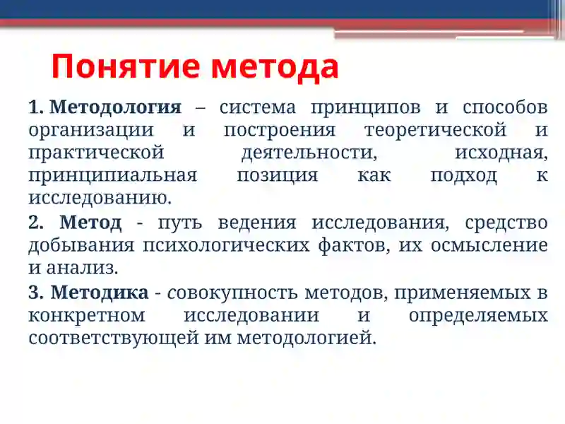 Методы психологии 2