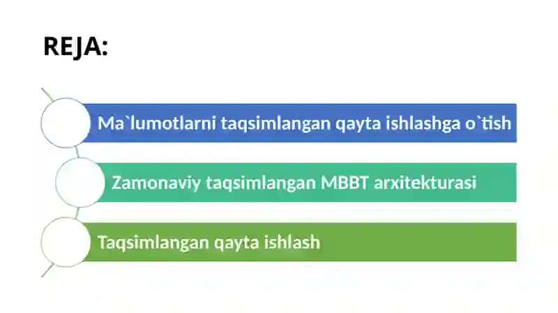 16-mavzu.Taqsimlanganma`lumotlarbazasivauniqaytaishlashtizimlariarxitekturasi 2