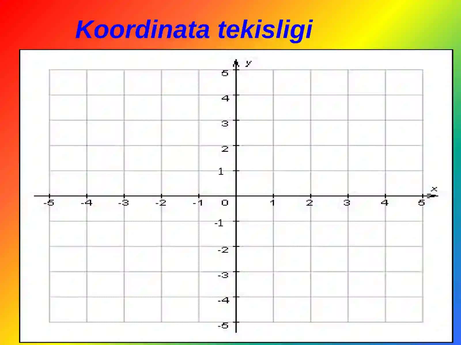 Koordinatalar 2
