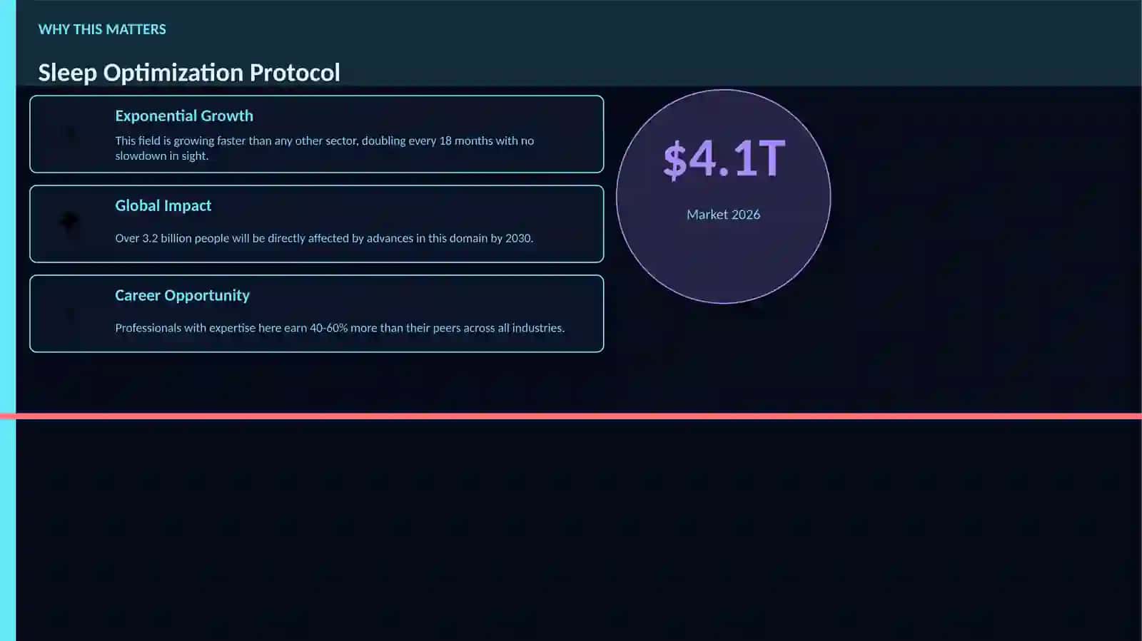 Sleep Optimization Protocol 2
