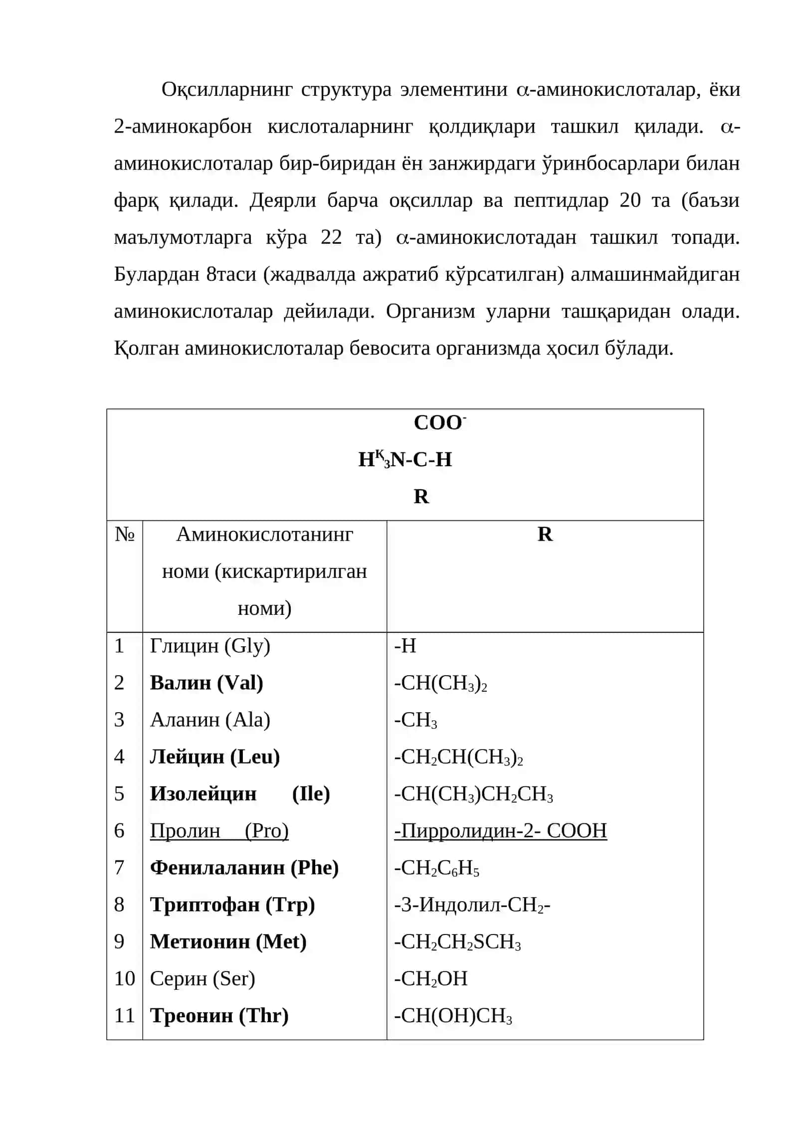 Оқсилларнинг бирламчи тузилиши 2