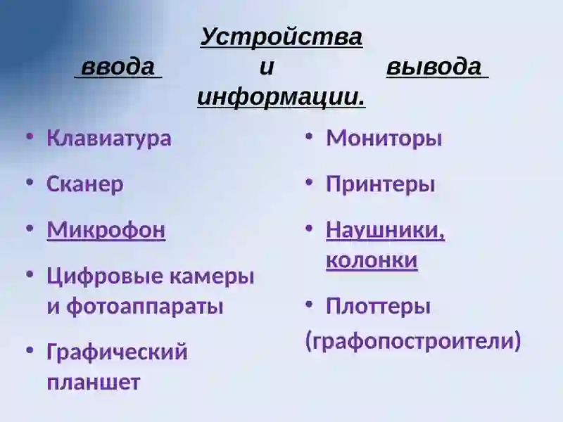 Устройства ввода-вывода 2