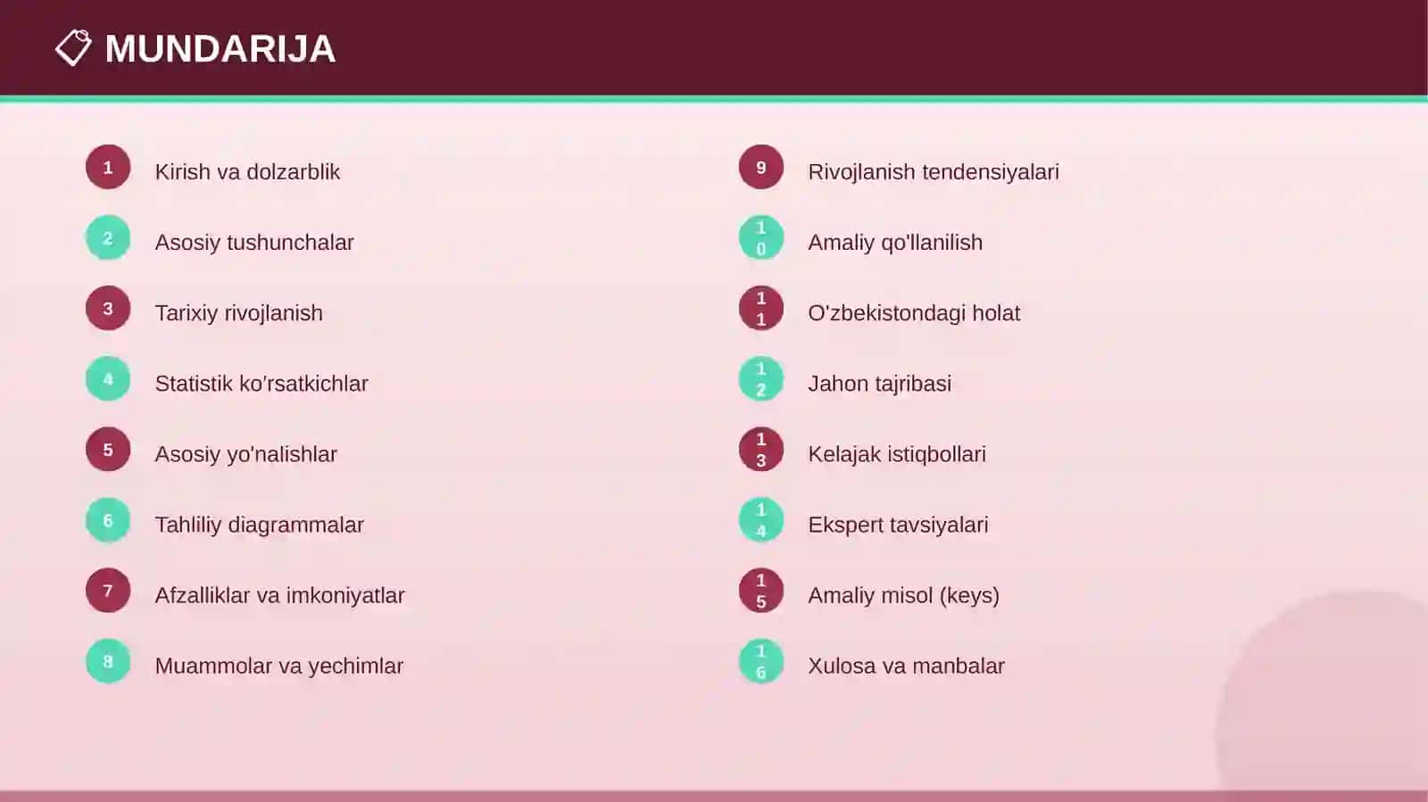 STEAM ta'limi: kelajak tendensiyalari (O'zbekistonda) [yoshlar uchun] 2