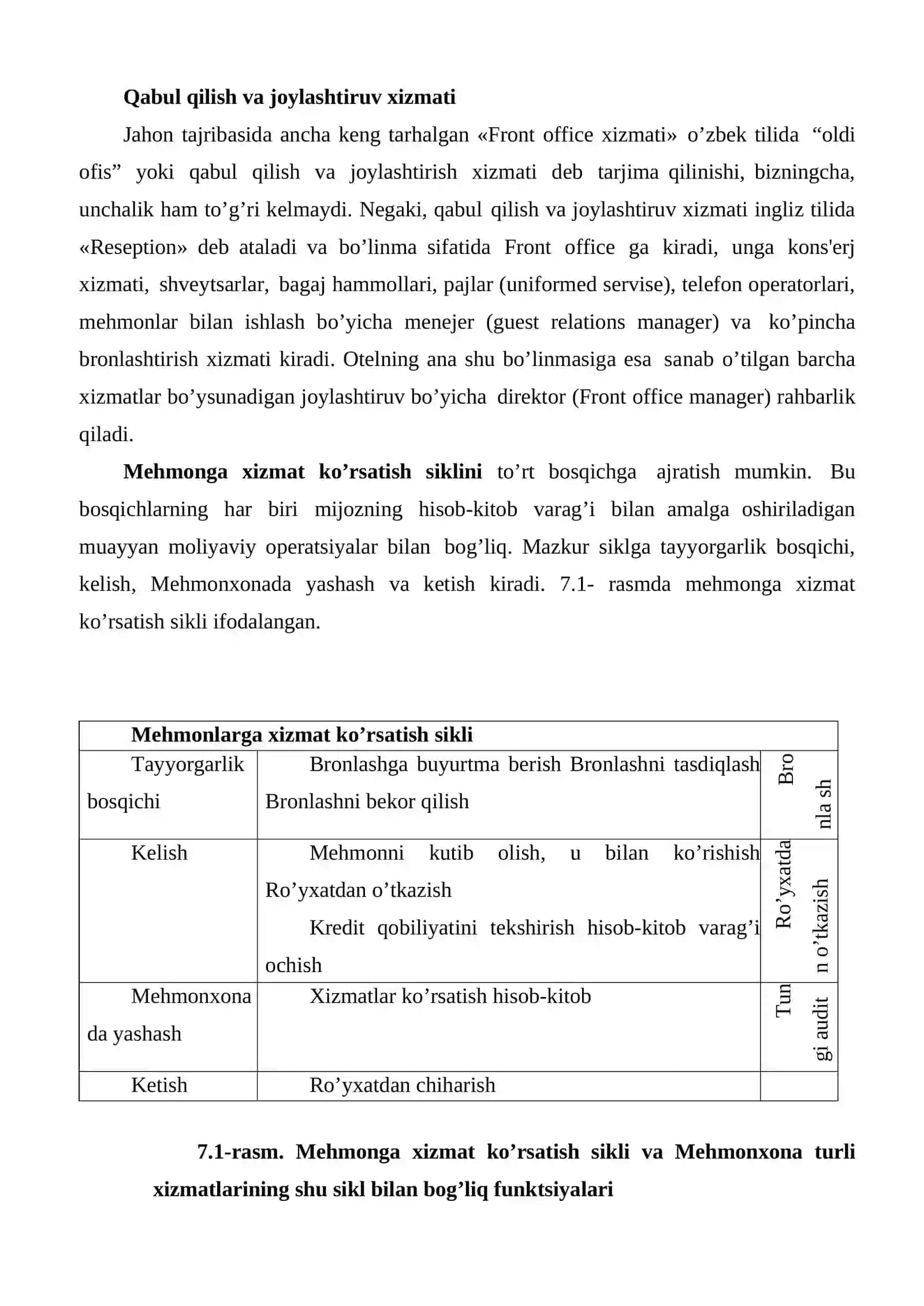 Front office xizmati 2
